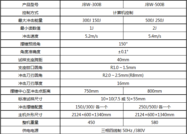 JBW-500B/500J微機屏顯半自動(dòng)沖擊試驗機