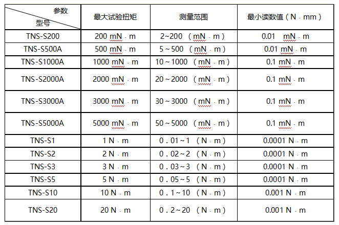 立式微機控制彈簧扭轉試驗機